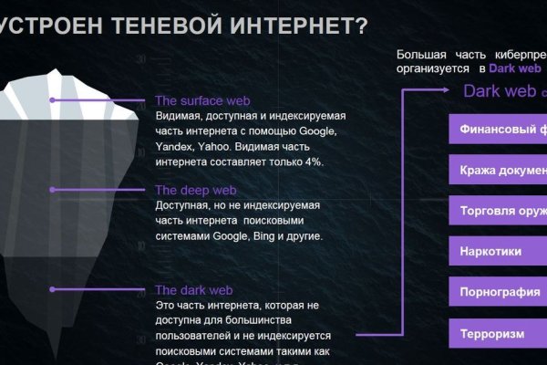 Кракен маркетплейс товары