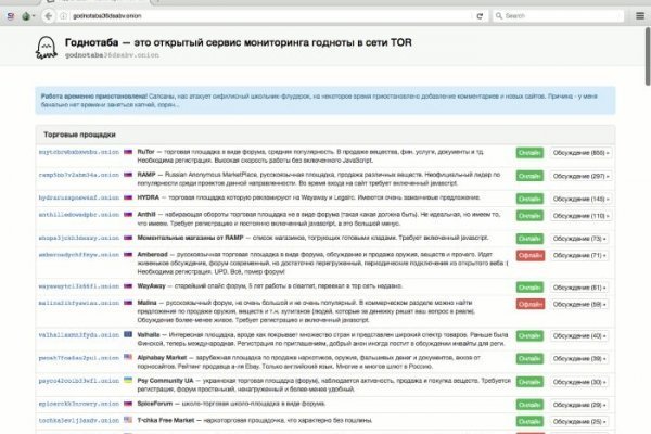 Кракен что там продают