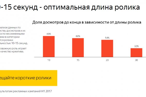 Как зайти на кракен браузеры